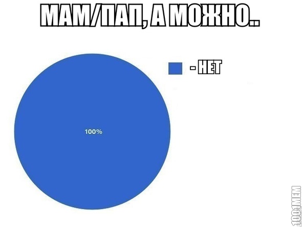 а можно..делать уроки?