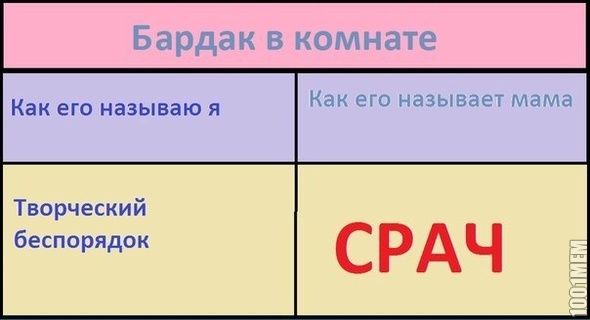 Срач