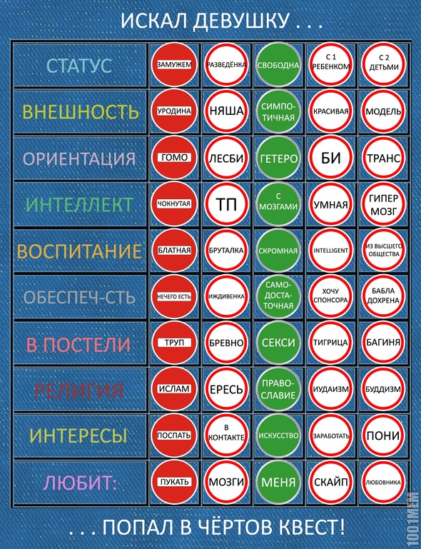 Искал девушку...