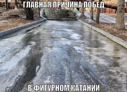 в россии все фигуристы