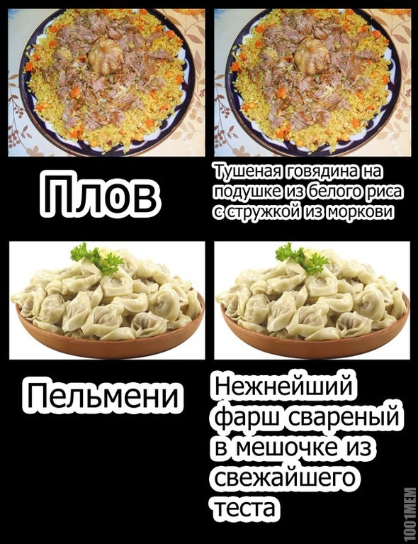 рестораны