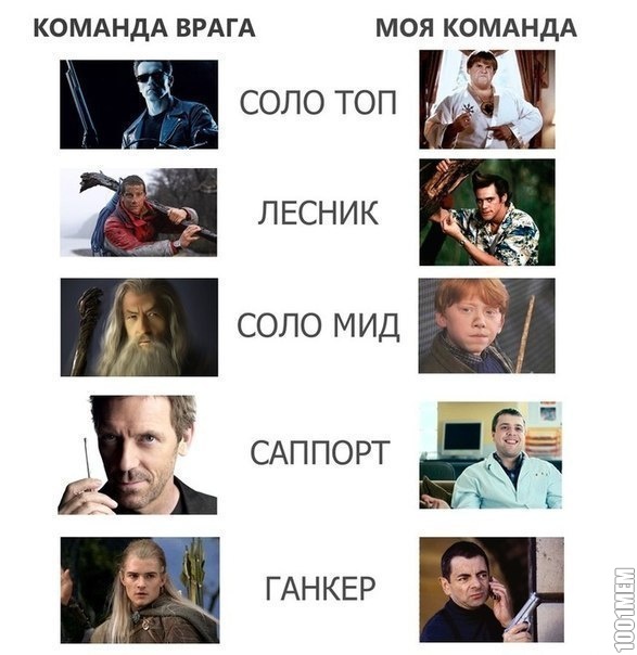 Бля, ну почему?