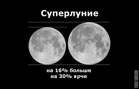 В ночь с 10 на 11 августа мы снова сможем наблюдать суперлуние