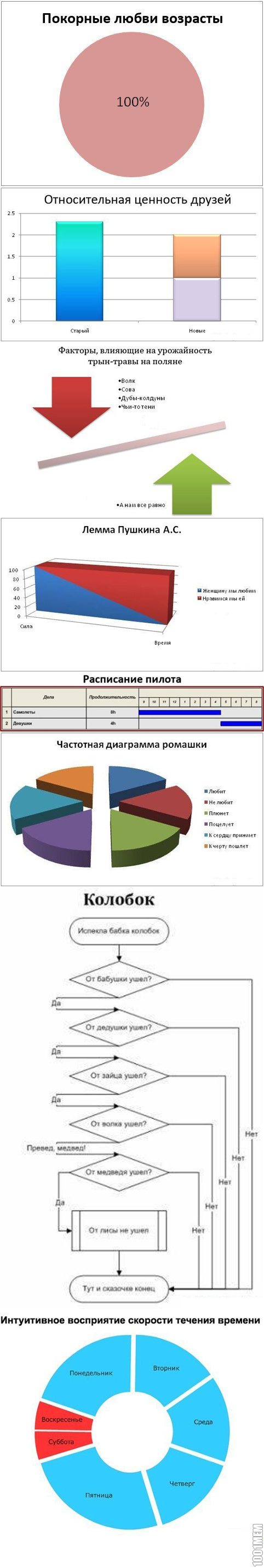 Пословицы и поговорки наглядно