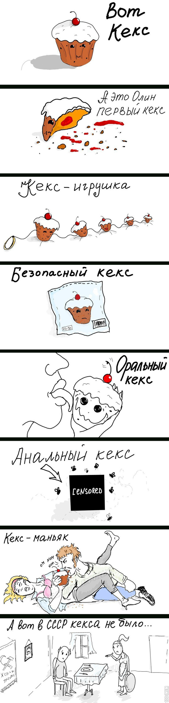 Про кекс