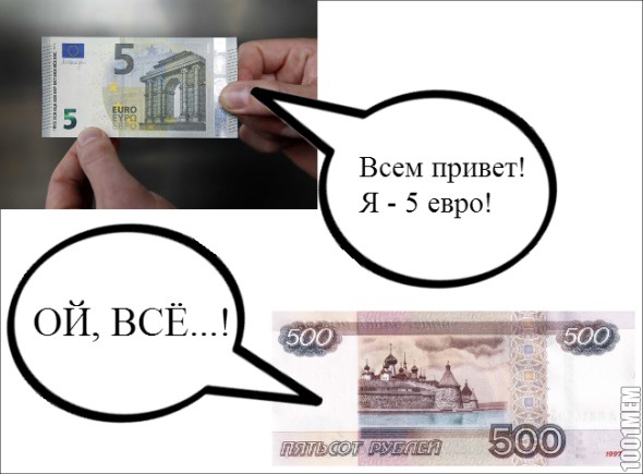 Рубль и евро