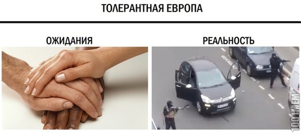 Толерантная Европа