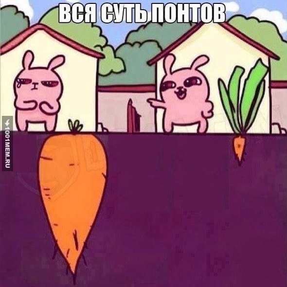 Вся суть