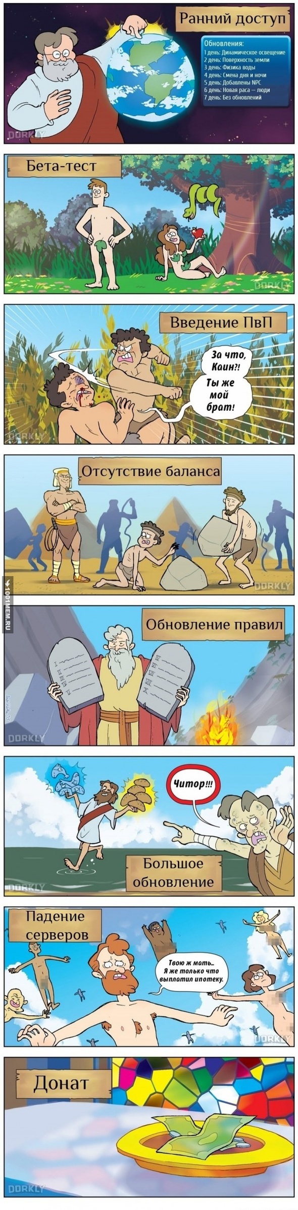 Создание мира