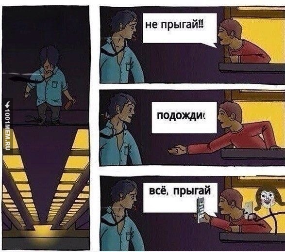 Современное общество