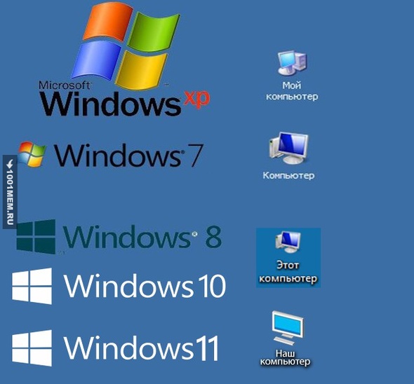 Windows 11 короче...