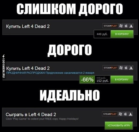 Цены в Steam