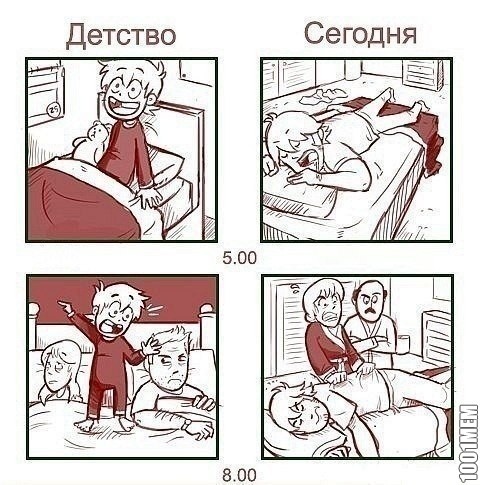 Детство и сегодня