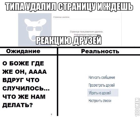 реакции