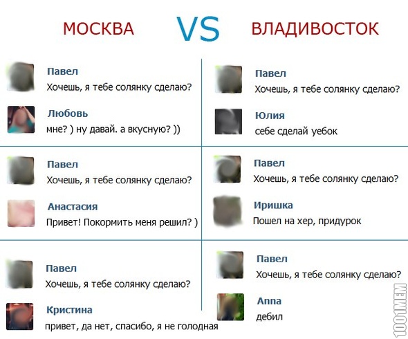 москва вин