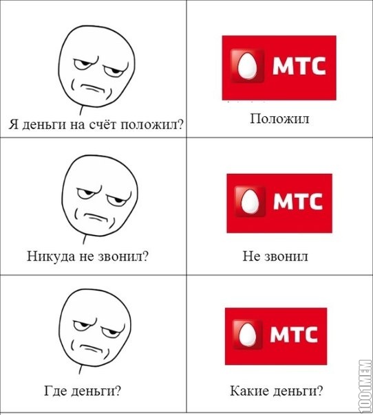 мтс