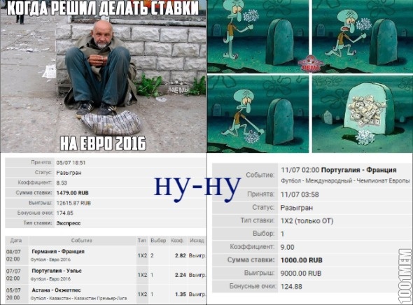 Когда решил делать ставки на Евро