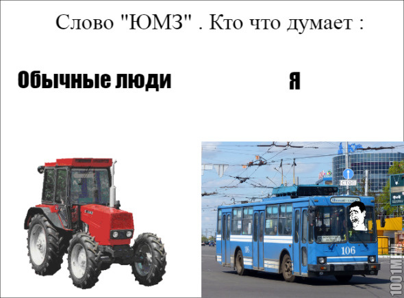 ЮМЗ