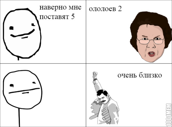 оценка