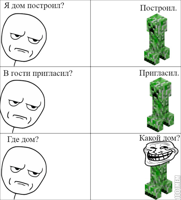 Взорвал! Troll №1