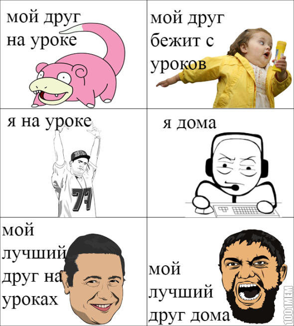 вся правда о человеке