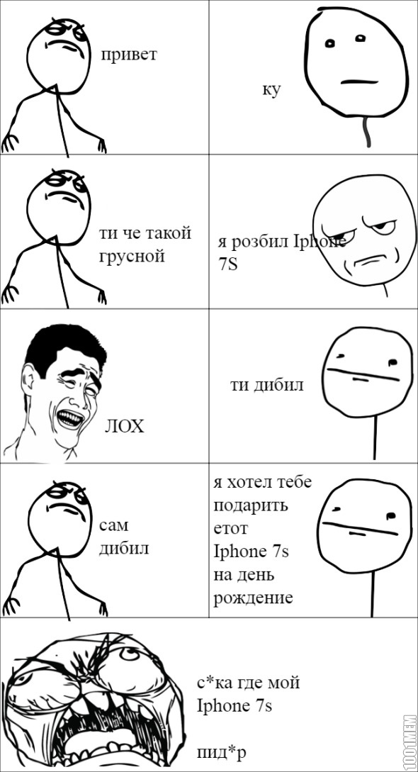 когда розбил Iphone 7s