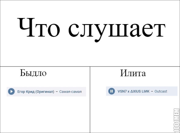 Быдло/Илита