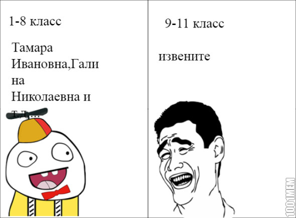 имена учителей