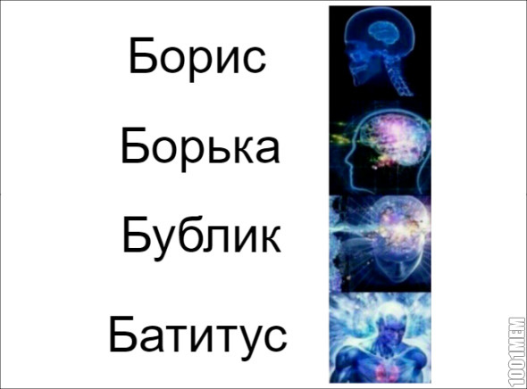 Про батитуса