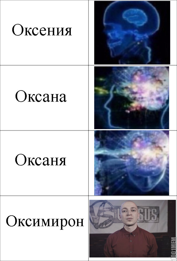 Оксана