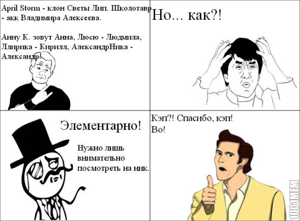 кто есть ху