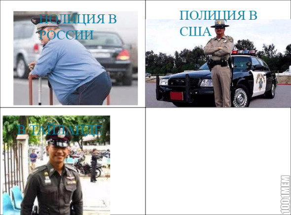 ПОЛИЦИЯ