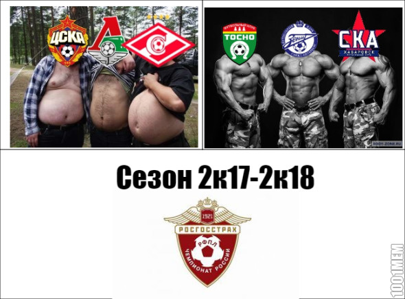 RFPL 2k17-2k18