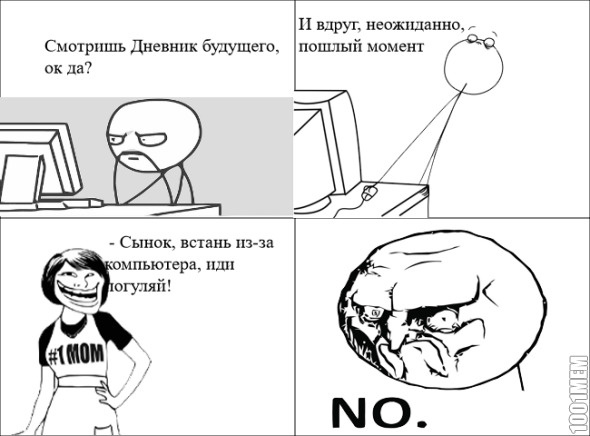 Дневник будущего