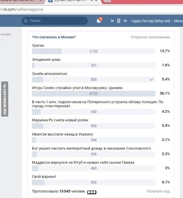 игогрь синяк упал в Москву реку.Случилось цунами