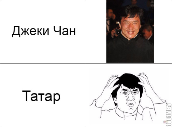 Татар