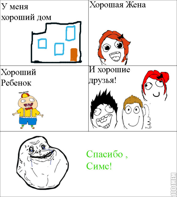 Симс