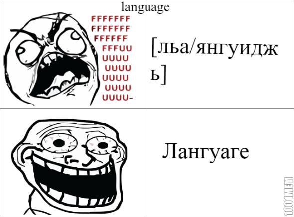 language....