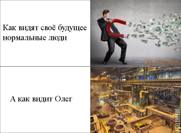 Будущее