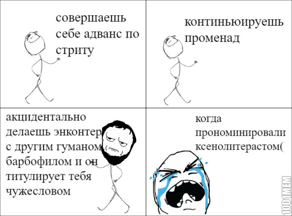 сверхутилизация