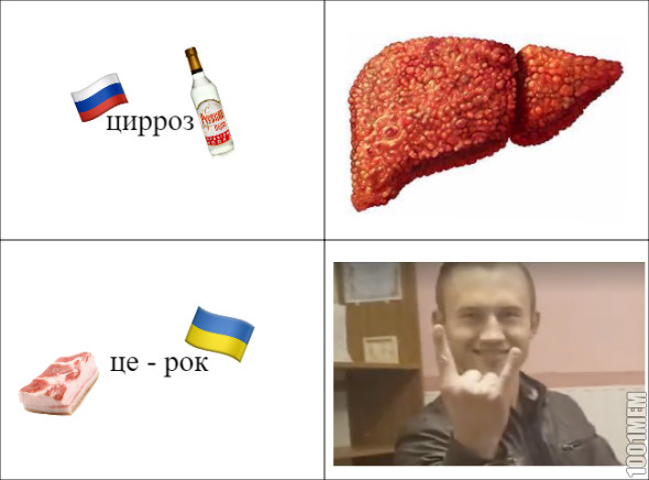 Україна