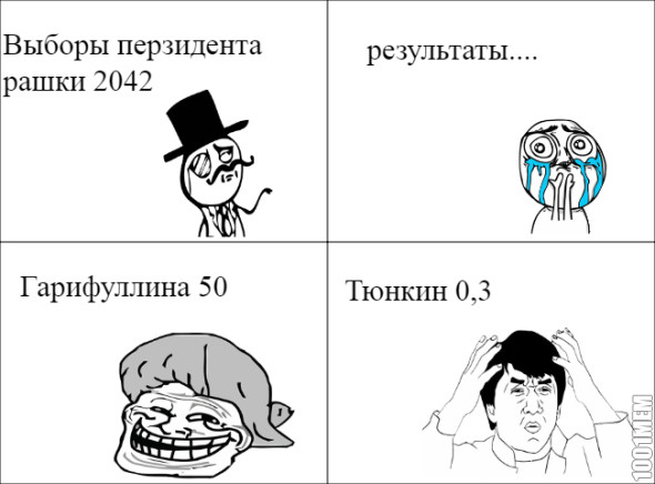 выборы 2042