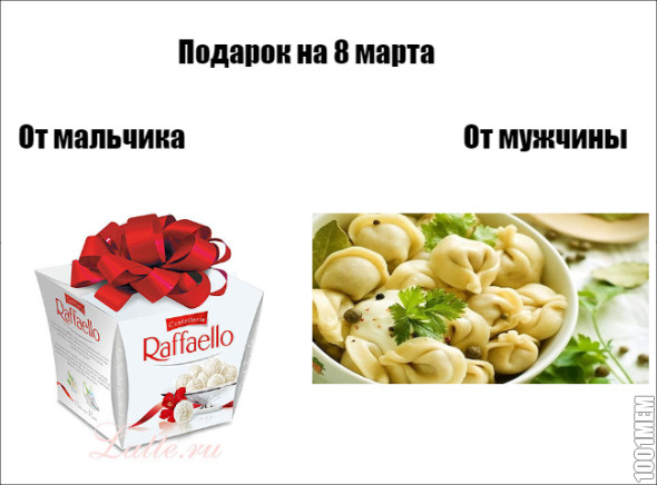 гшлогоргш