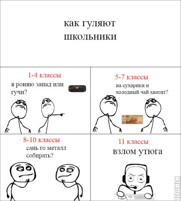 как гуляют школьники